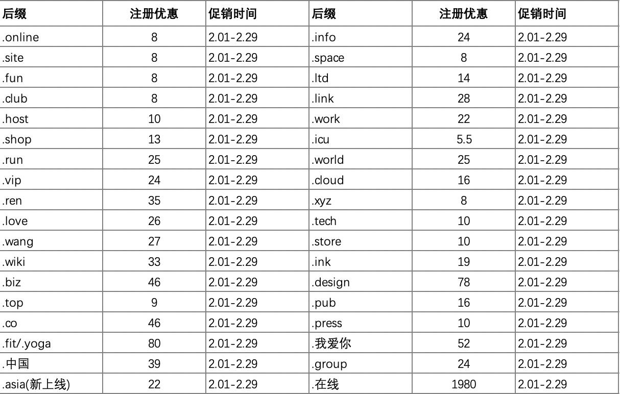 ������ע�ԃ�(y��u)��