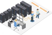 西部數(shù)碼云服務(wù)器跟其他服務(wù)商相比有什么優(yōu)勢？-西部數(shù)碼知識庫