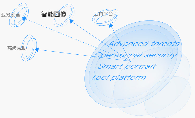 ��(sh��)��(j��)����